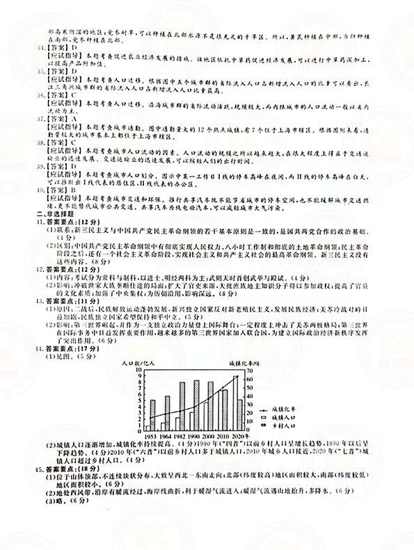 2021年江苏成人高考高起点历史地理（文综）考试真题及答案