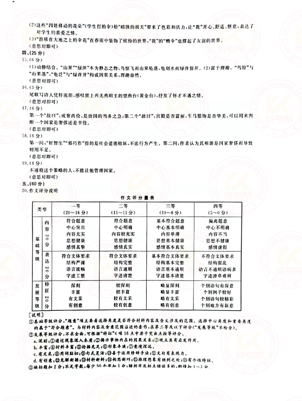 2021年江苏成人高考高起点语文考试真题及答案