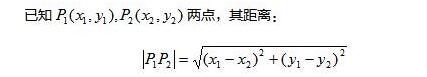 2022年江苏成人高考高起点《数学（文）》科目重点概念2：线