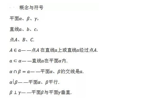 2022年江苏成人高考高起点《数学（理）》科目重点概念3：点、直线和平面