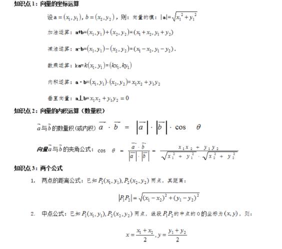 2022年江苏成人高考高起点《数学（理）》科目必备公式2：平面向量