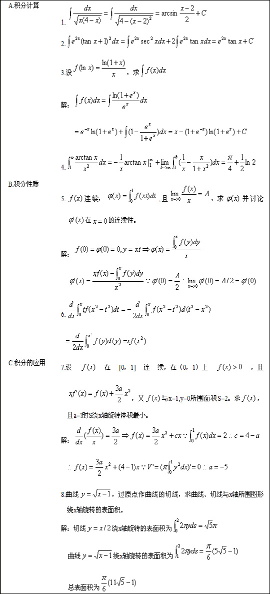 2022年江苏成人高考专升本《高等数学（一）》科目备考重点6：不定积分与定积分