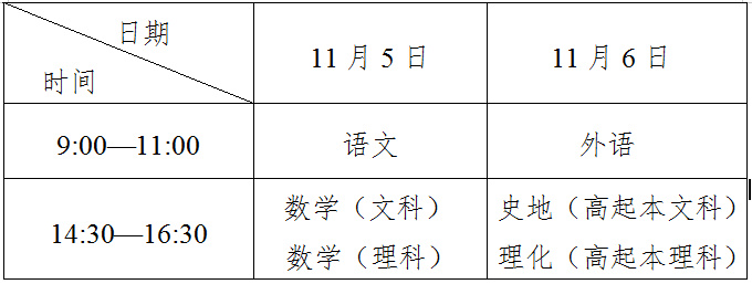 江苏成人高考考试时间2022年