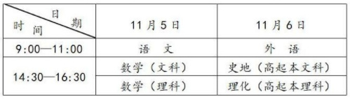 江苏成人本科考试时间2022年