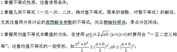2022年江苏成人高考高起点《数学（文）》科目知识精讲3：不等式