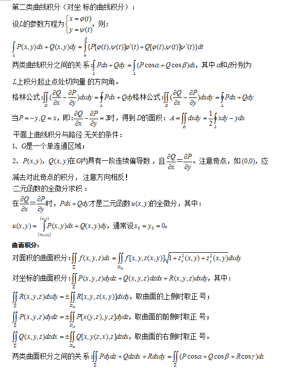 2022年江苏成人高考专升本《高等数学（一）》科目重点公式2：曲线曲面公式